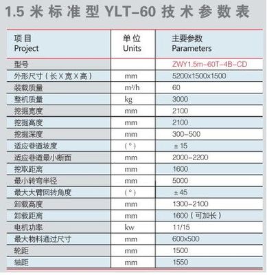 安徽阜阳矿用耙斗机, 小型扒渣机配件, 蓝翔水电站扒渣机, 造纸厂上渣机厂家价格|安徽阜阳矿用耙斗机, 小型扒渣机配件, 蓝翔水电站扒渣机, 造纸厂上渣机图片|安徽阜阳矿用耙斗机, 小型扒渣机配件, 蓝翔水电站扒渣机, 造纸厂上渣机批发_百卓采购网